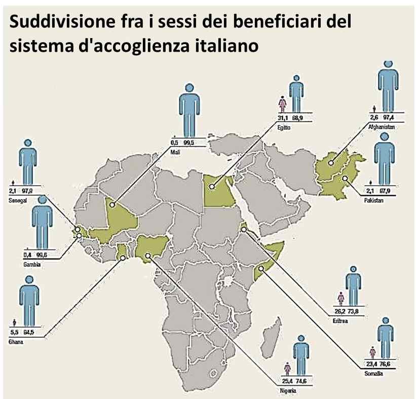 invasionesessuale