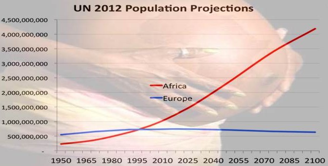 Grillo chiede ‘piano Merkel’ per Africa: ecco perché sbaglia