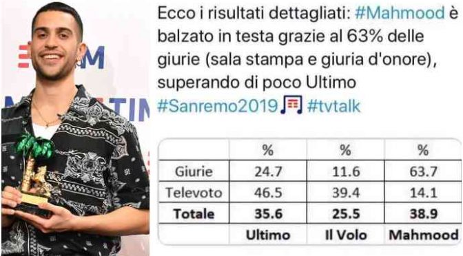 Sanremo, così la giuria ha affossato la canzone sulle Foibe