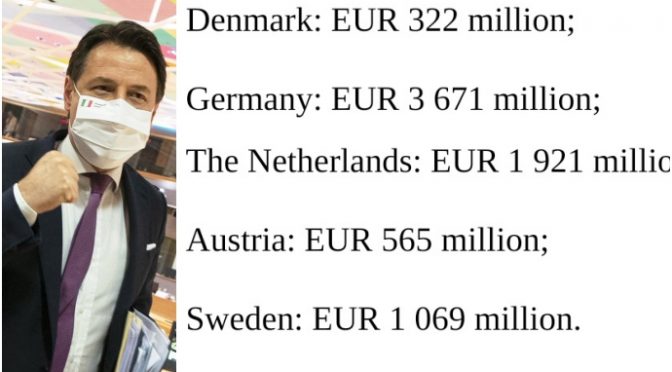 Fregatura Fund: Italia stacca assegno di 4 miliardi a Germania, Olanda, Danimarca, Austria e Svezia