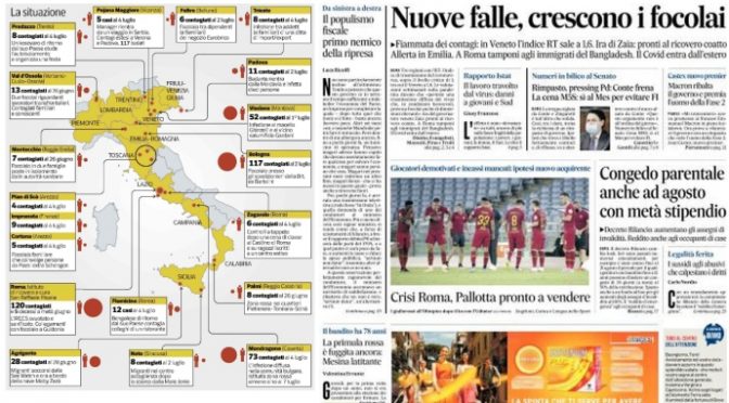 Coronavirus: solito calo domenicale di morti e contagi