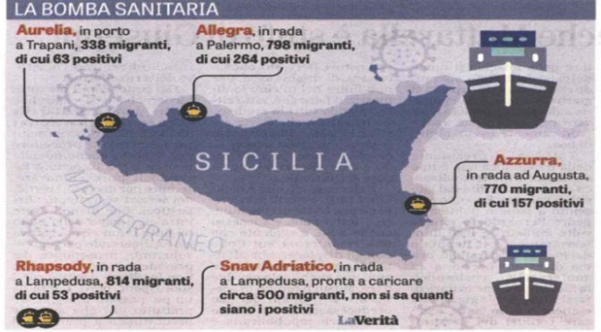 Manteniamo 3.320 clandestini in crociera: quasi mille sono infetti